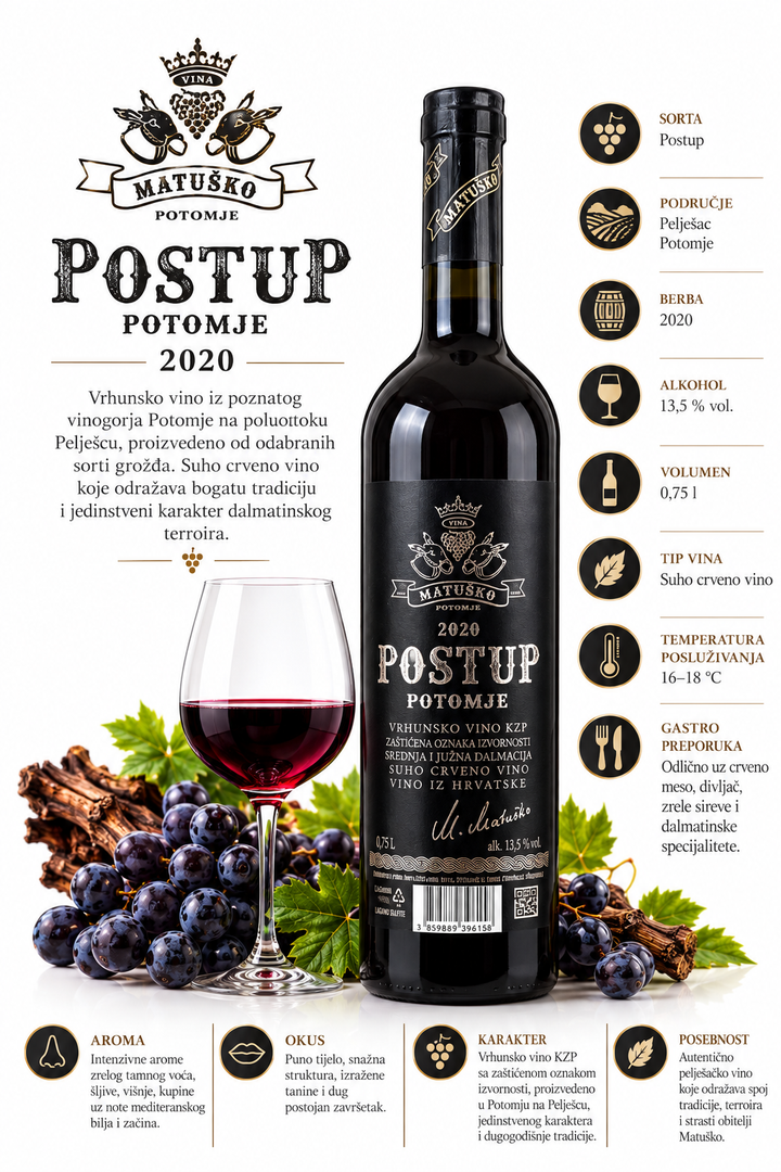 Matusko Postup 0,75 l